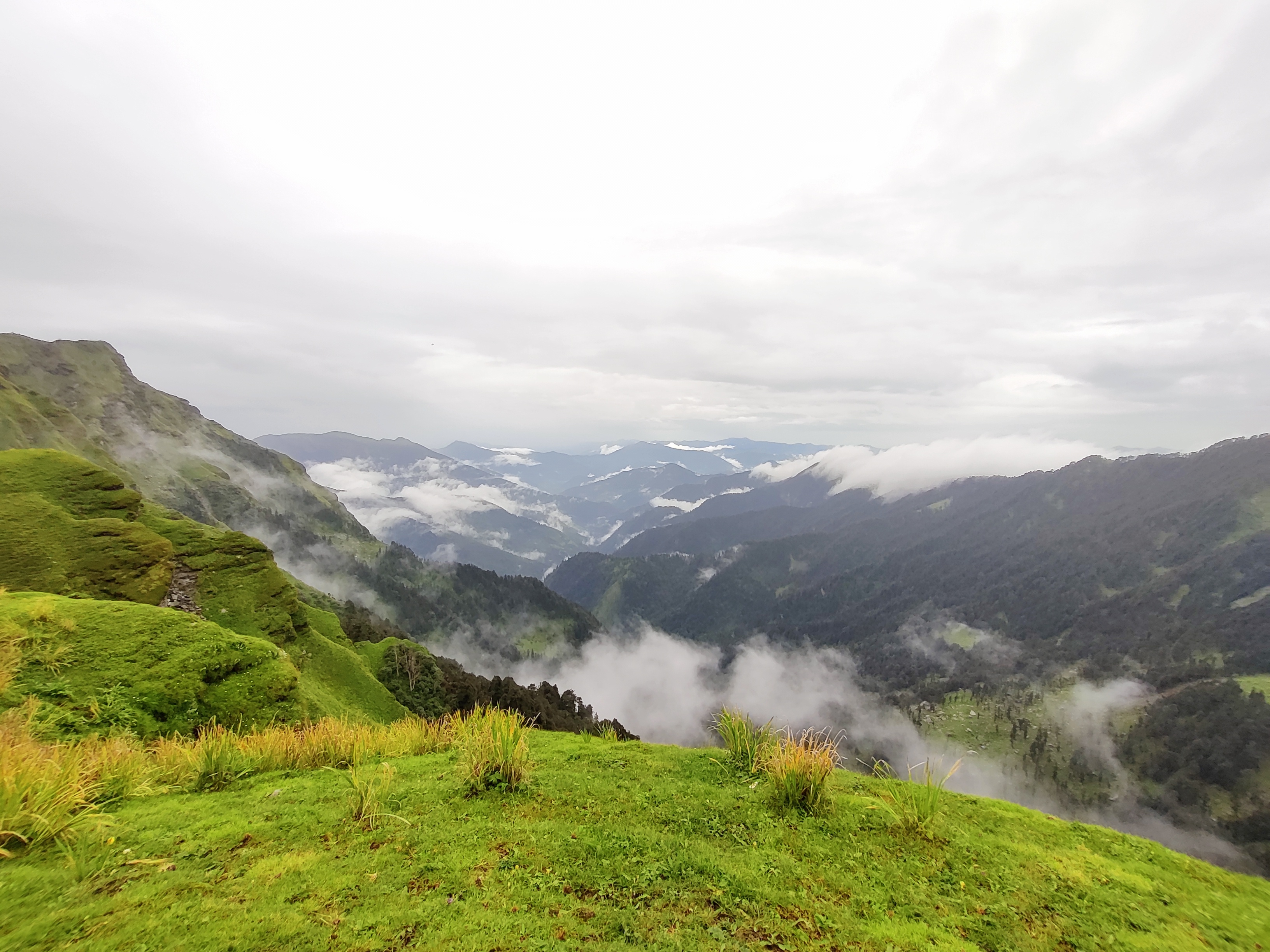 Estimated Trekking Cost of Upcoming