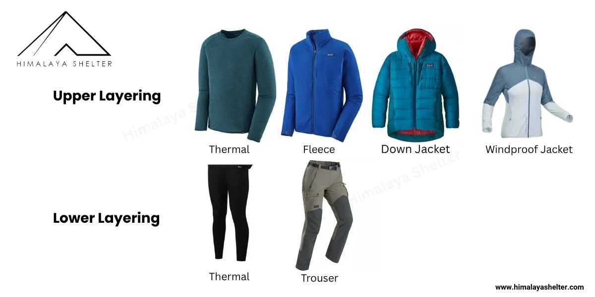 Things To Carry For The Himalayan Trek: Essential Trekking Checklist