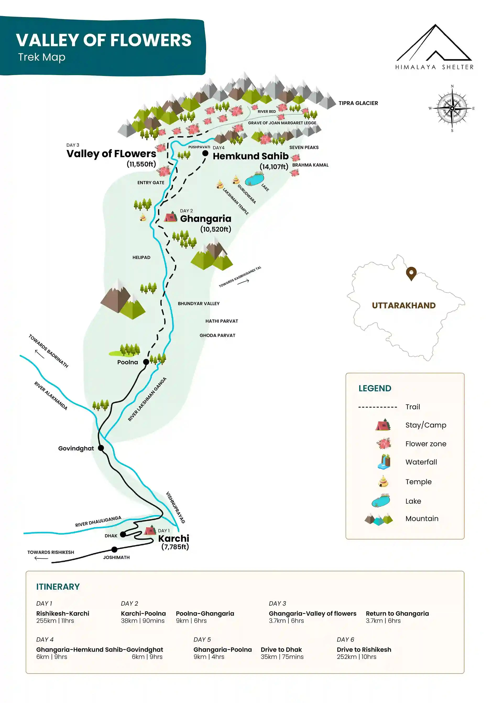 Valley of Flowers trek map