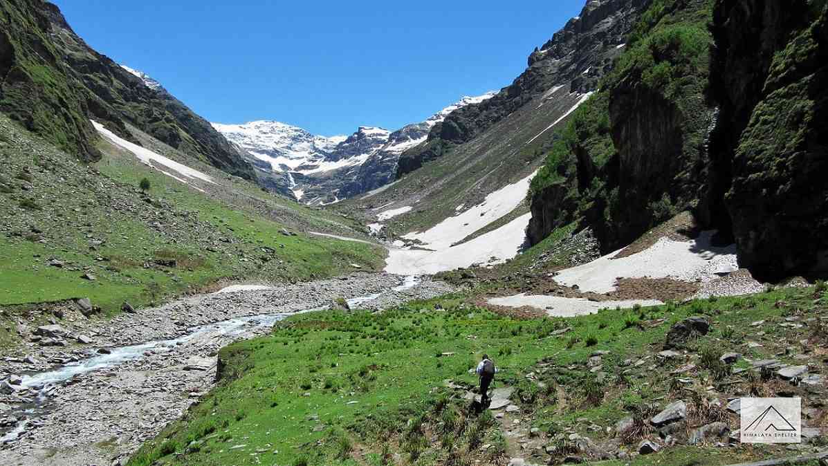 Trekking Update Himachal Pradesh