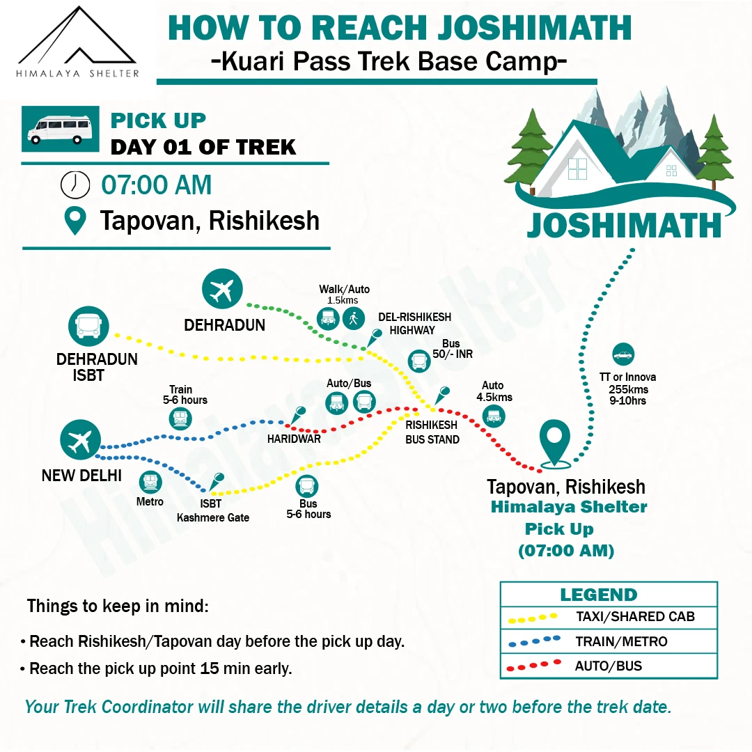 How to reach the Kuari Pass Trek