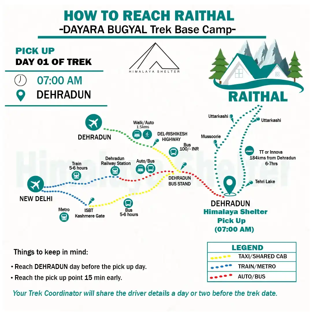 How to reach Dayara Bugyal Trek