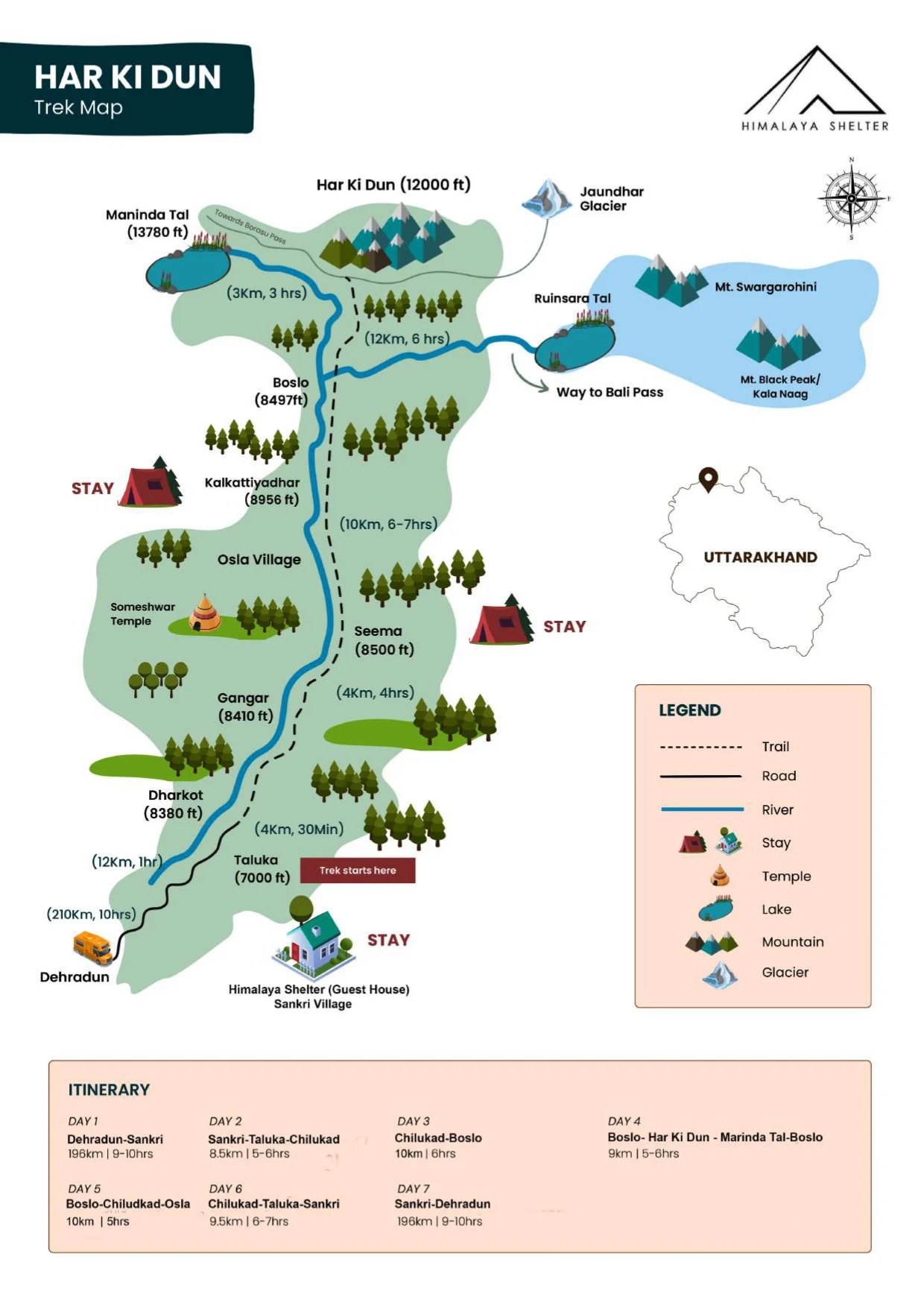  Har Ki Dun Trek Route Map