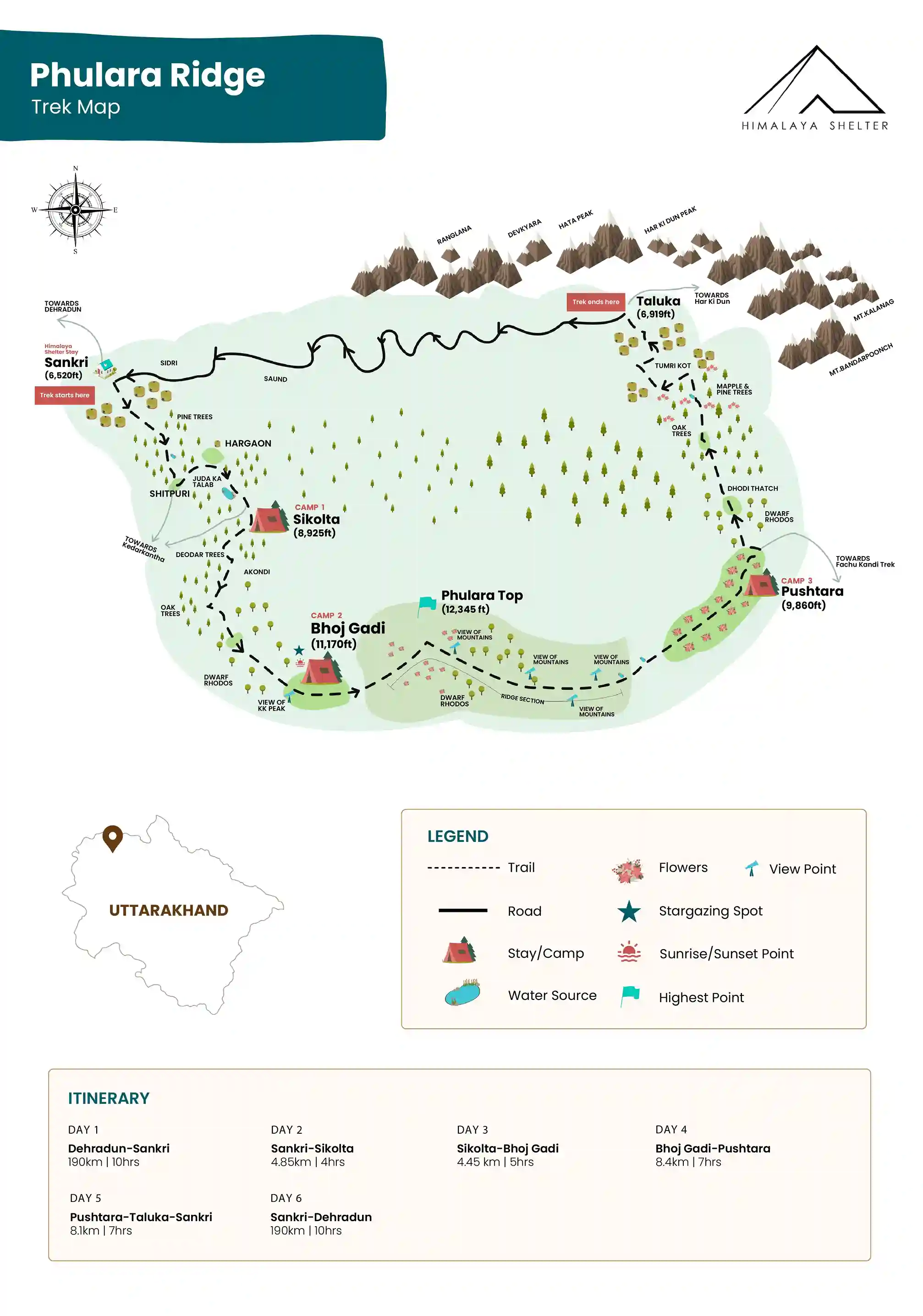 Phulara Ridge Trek Map