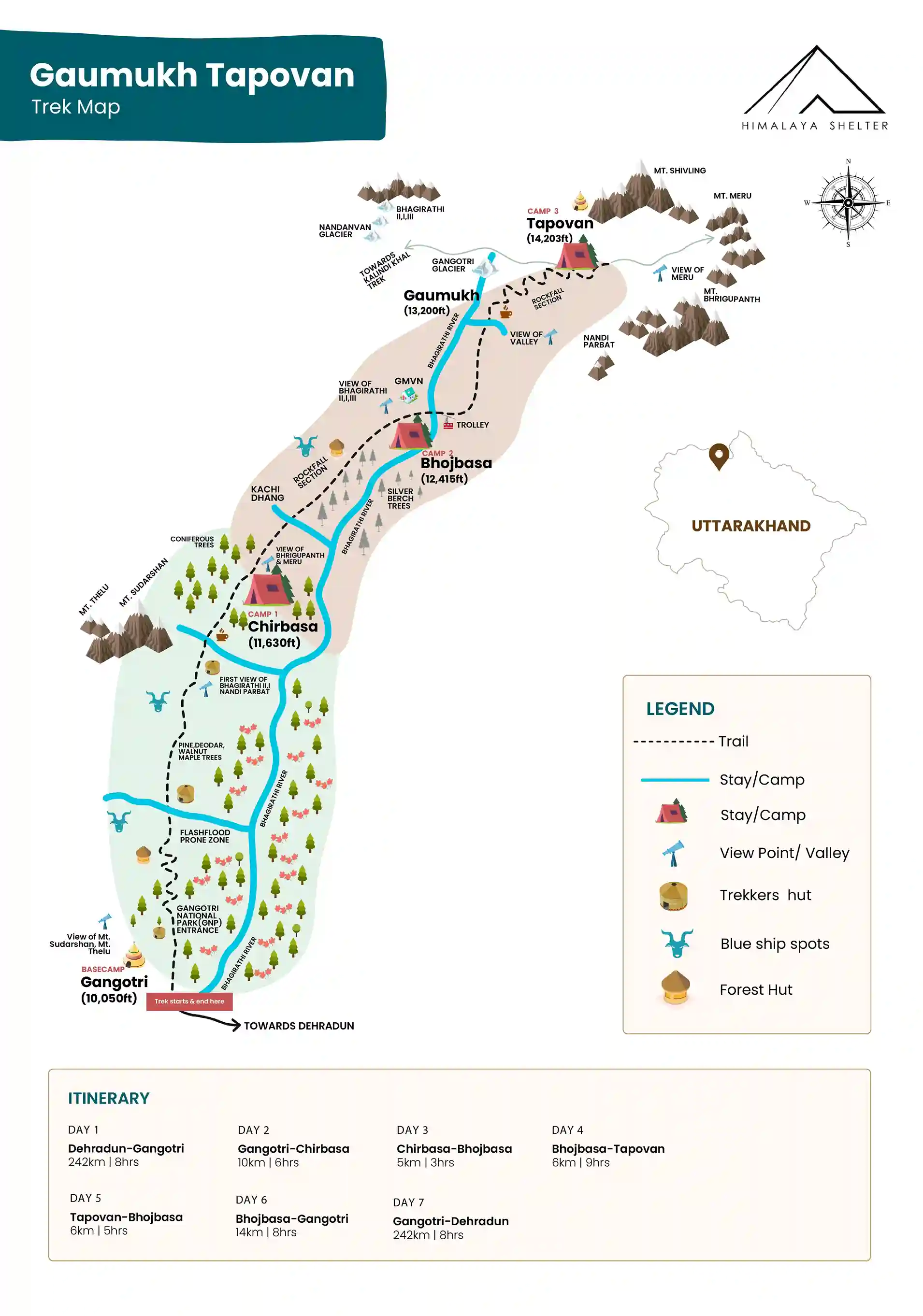 Gaumukh Tapovan Trek Route Map