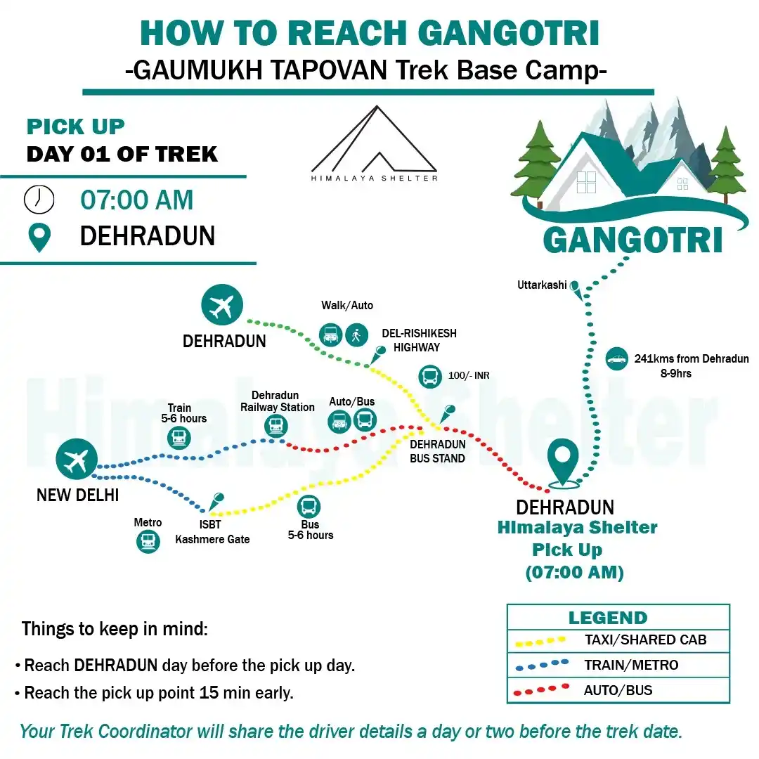 How to reach Gangotri, basecamp for Gaumukh Tapovan Trek