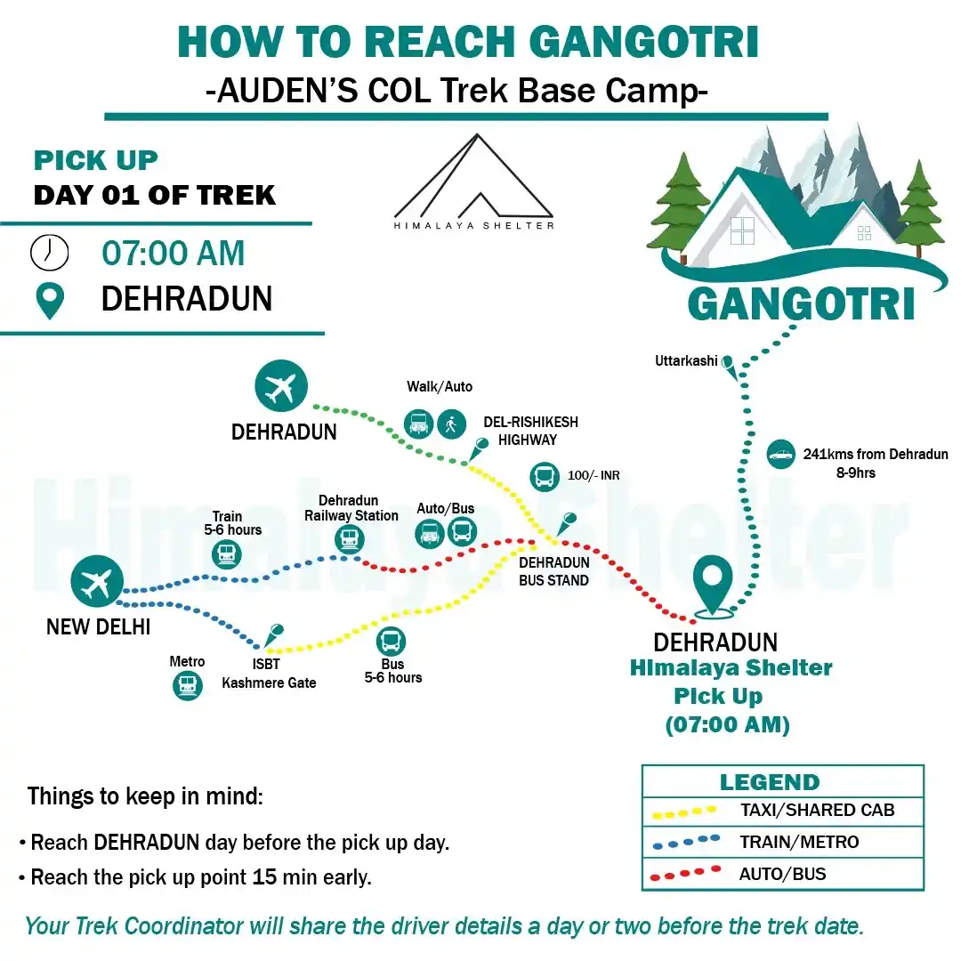 How to reach Auden's Col Trek