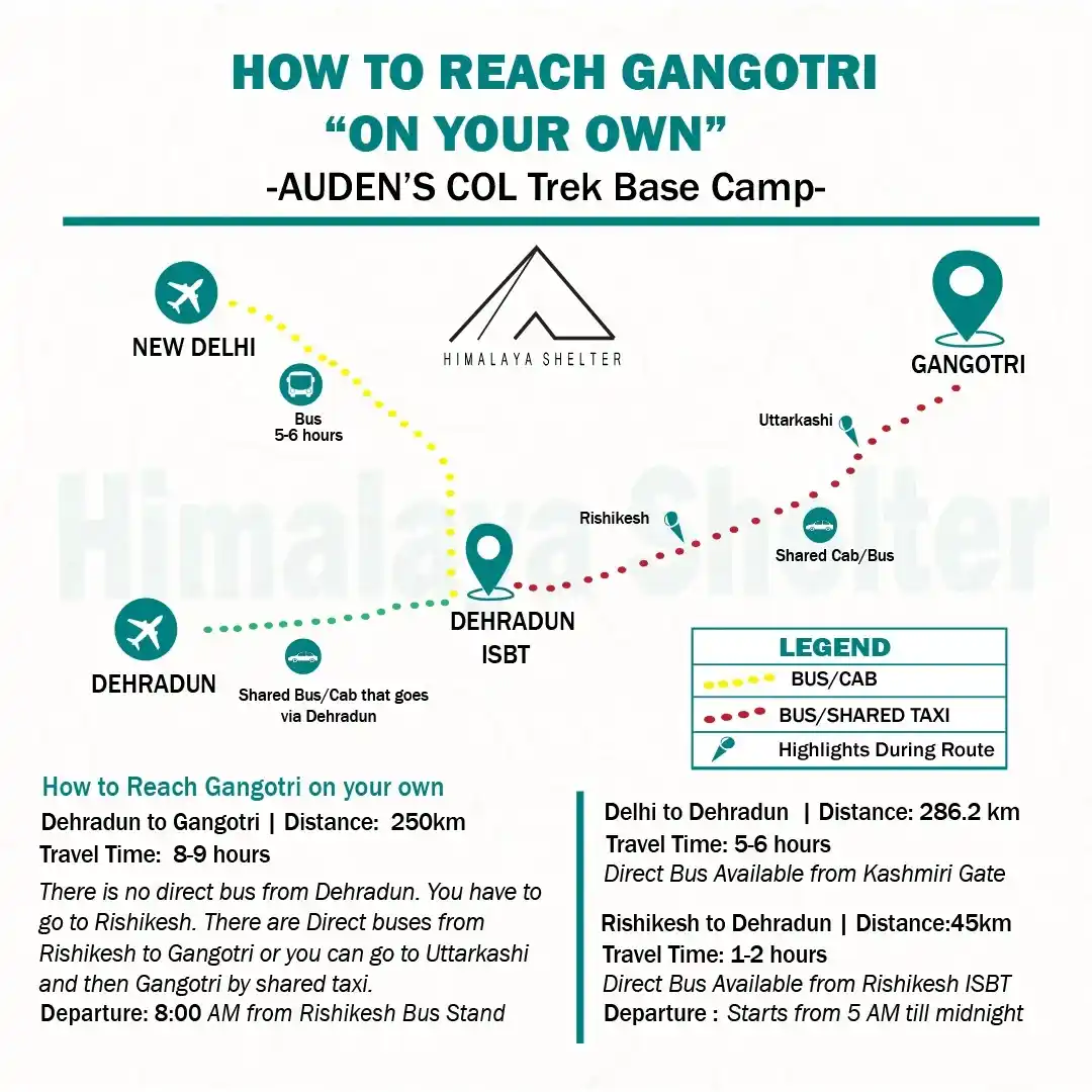 How to reach Auden's Col Trek 
