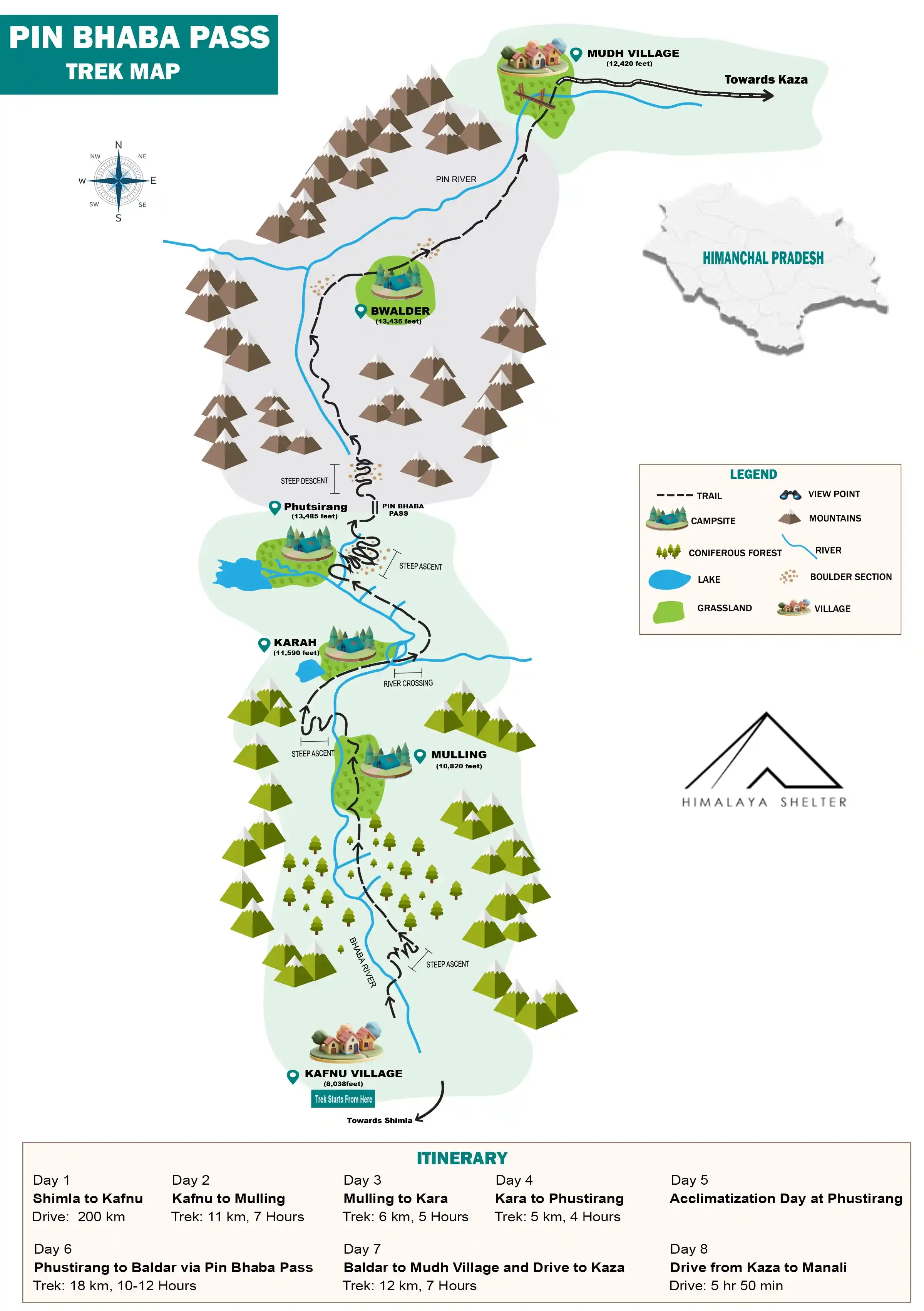 Pin Bhaba Pass Trek Map