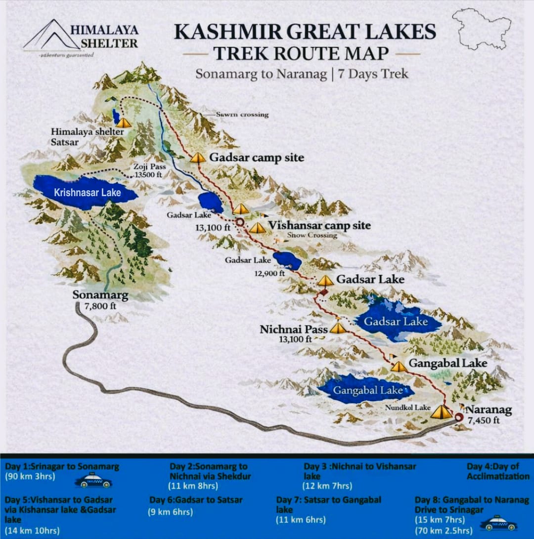 Detailed route map of the Kashmir Great Lakes Trek designed by Himalaya Shelter.