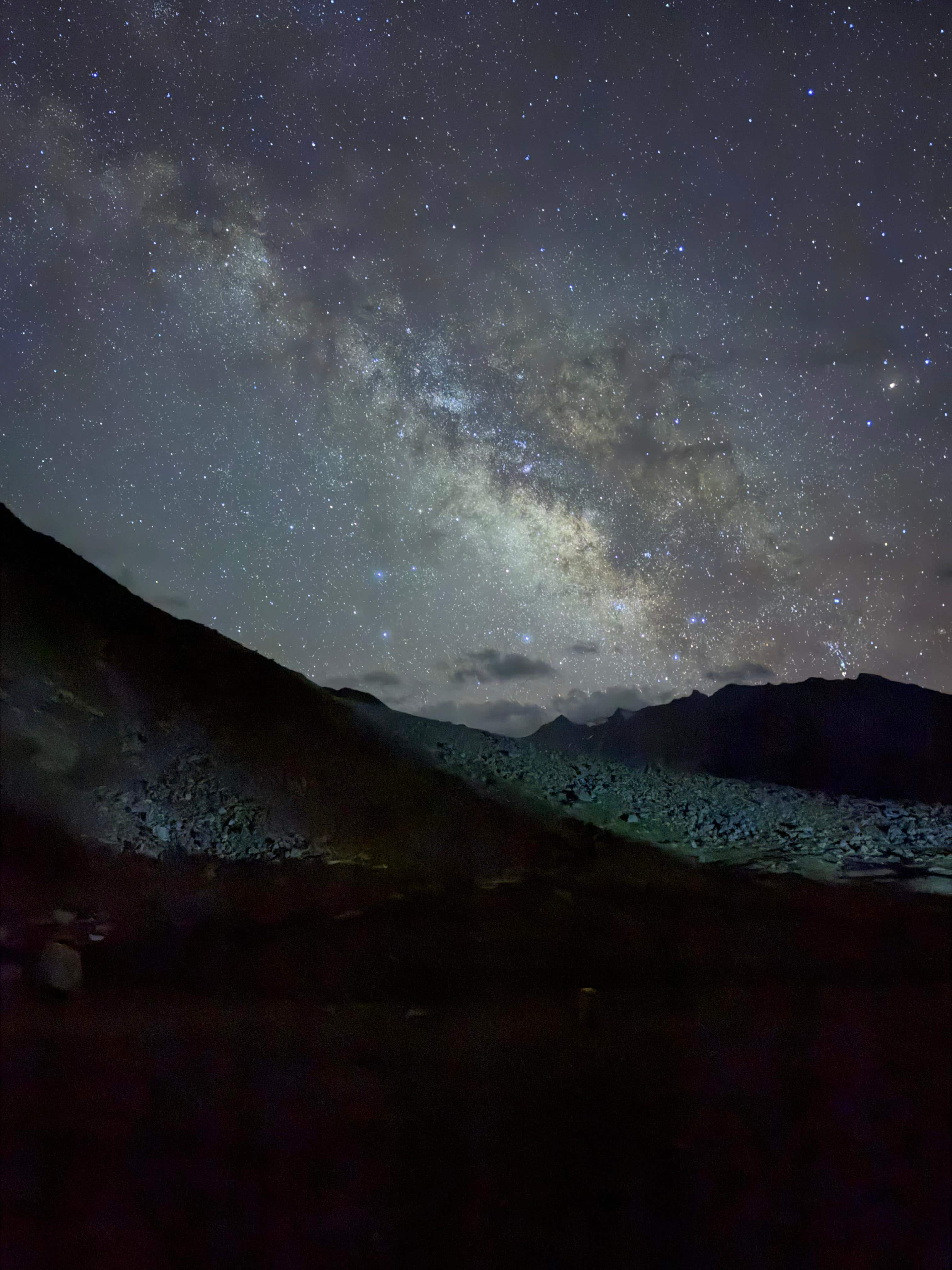 Best Treks in India to Witness the Milky Way