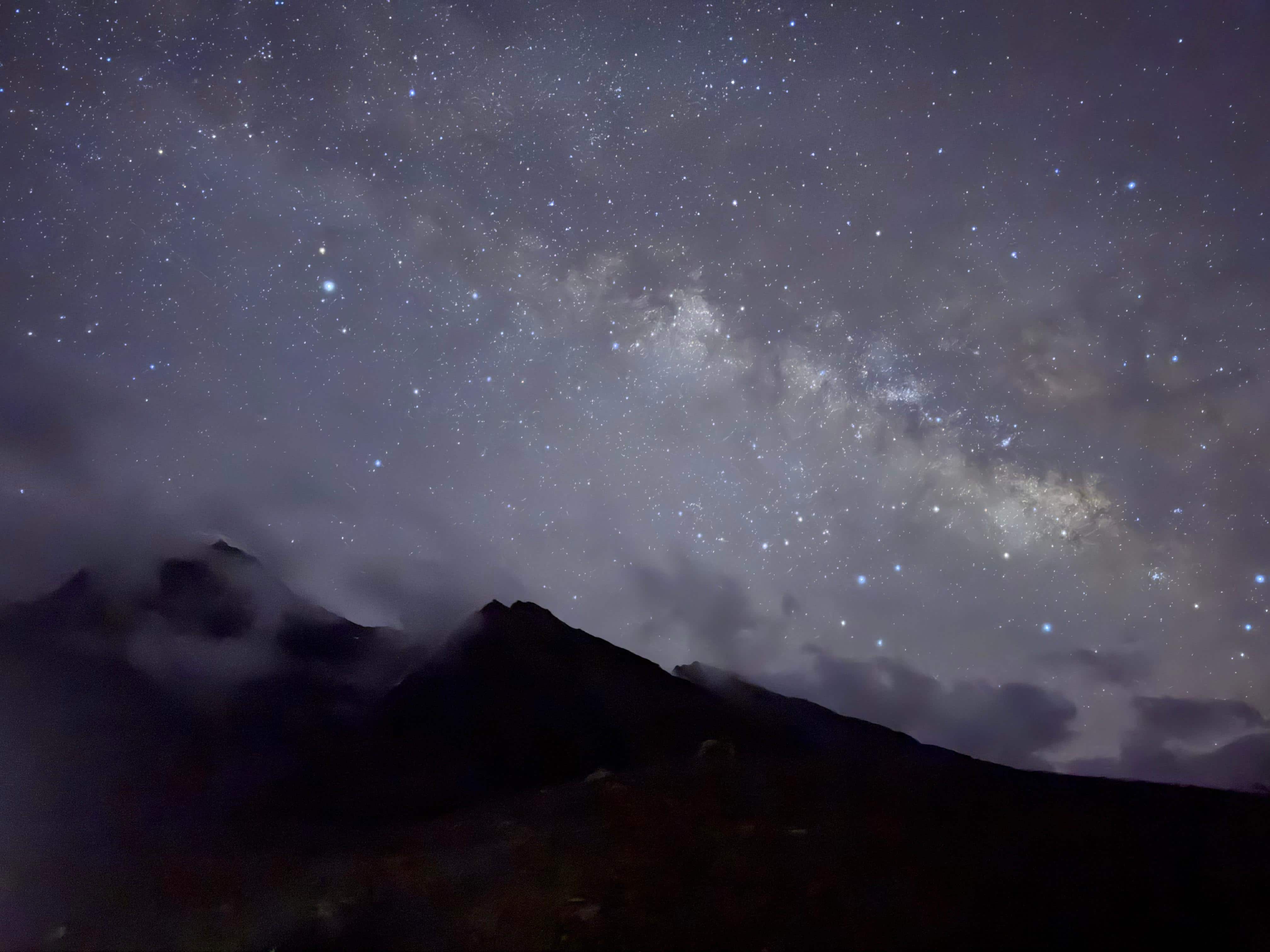 Best Treks in India to Witness the Milky Way