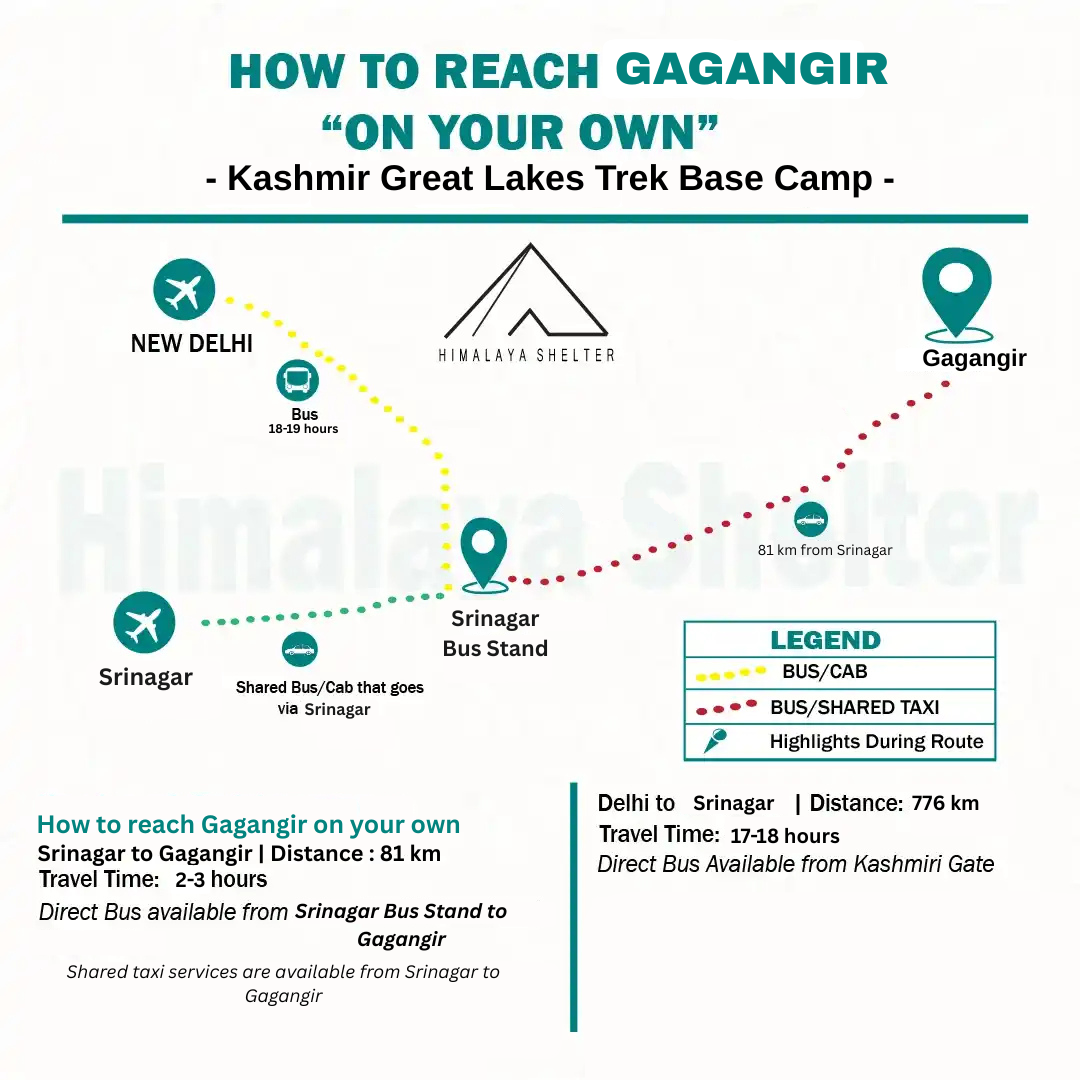 how to reach kashmir great lake trek