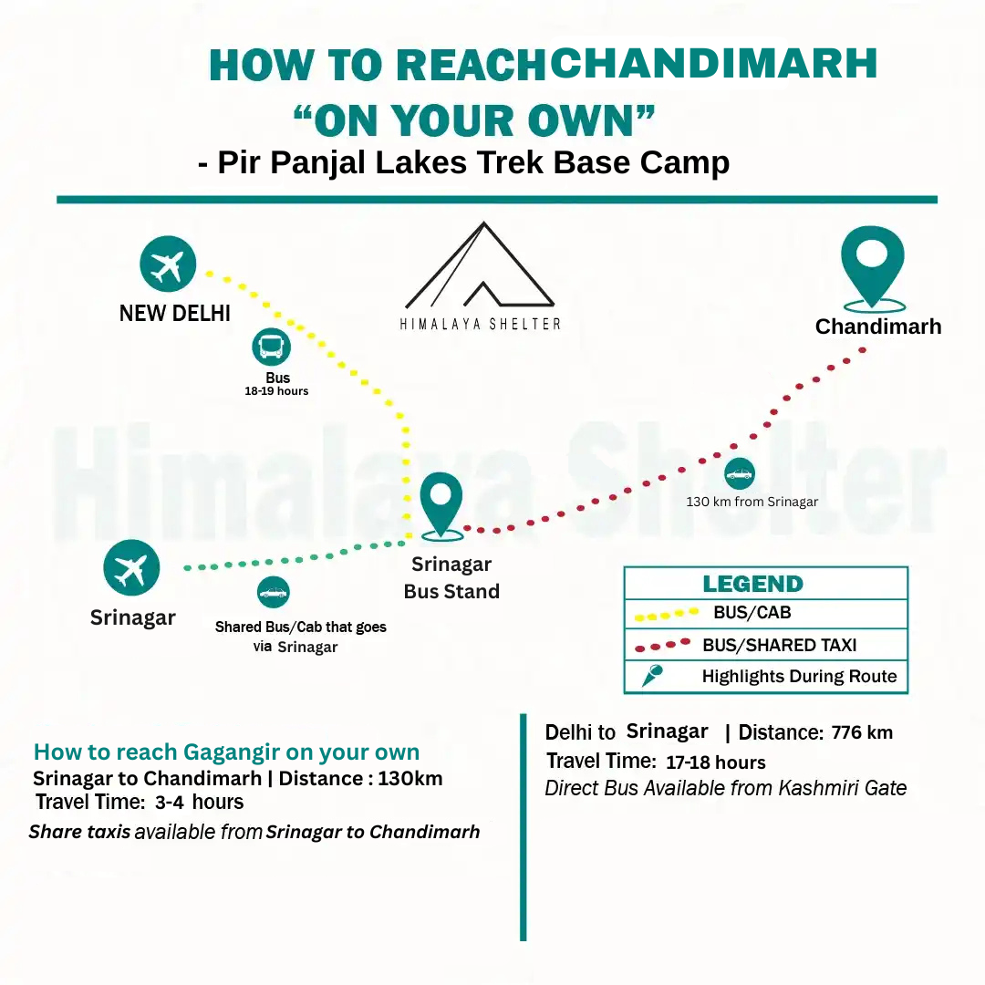 how to reach pir panjal lakes on your own