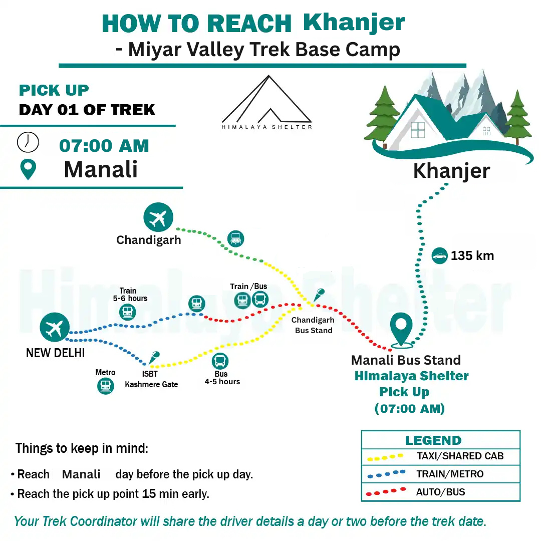 how to reach Khanjer