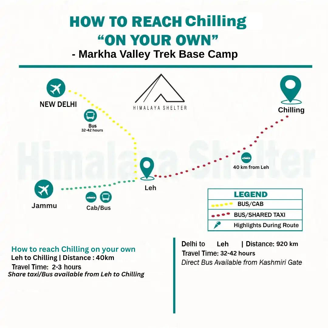 how to reach chilling on your own