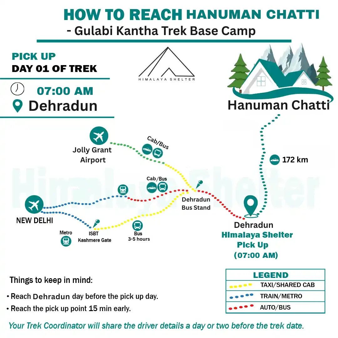 How to reach gulabi Kantha Trek