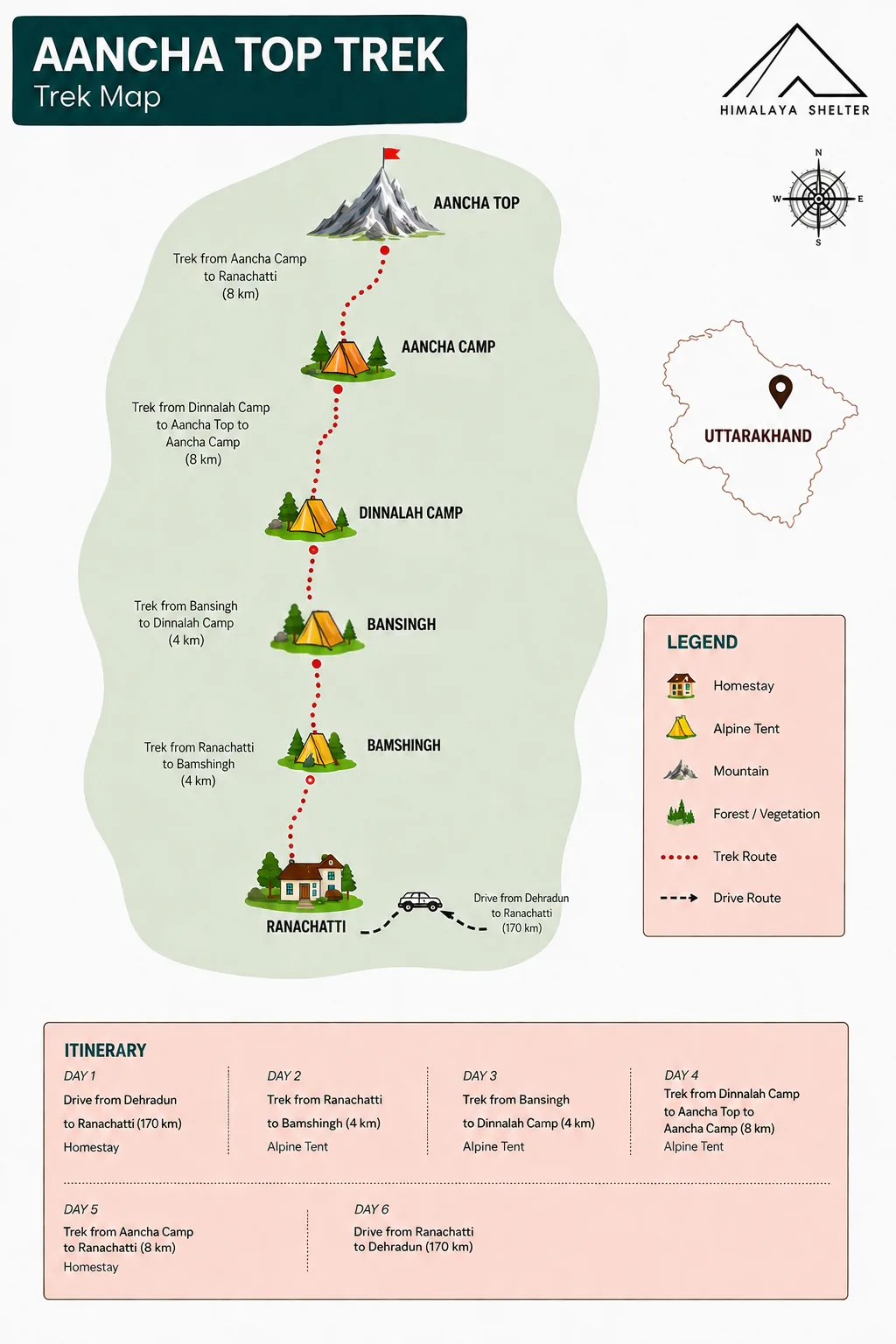 aancha top trek route map