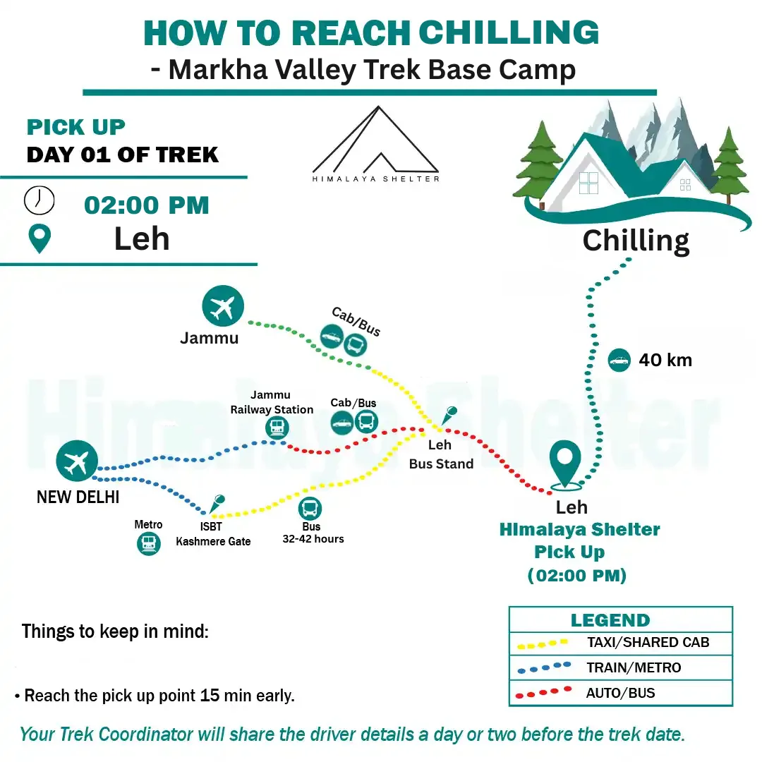 how to reach chilling on your own