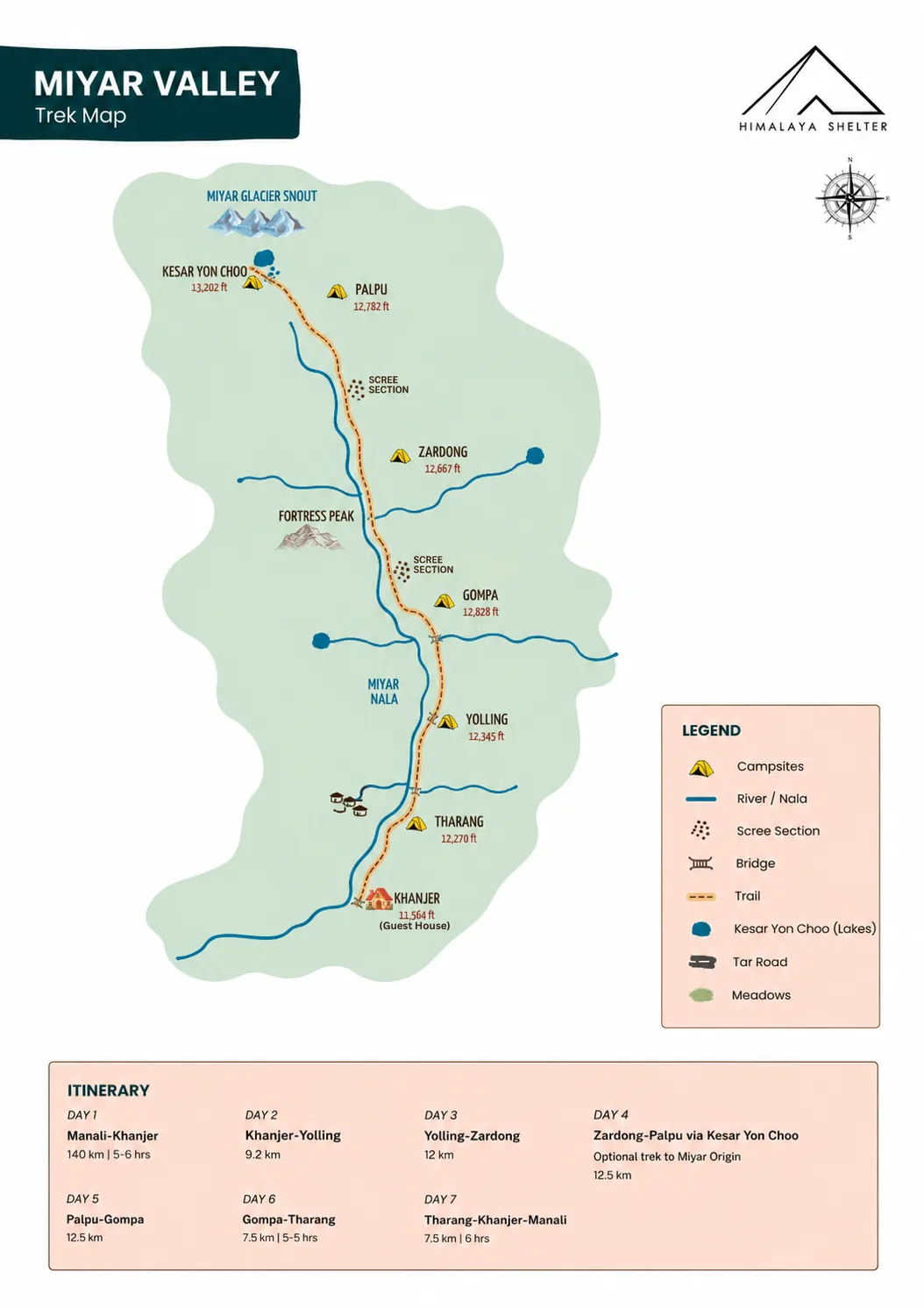 miyar valley trek