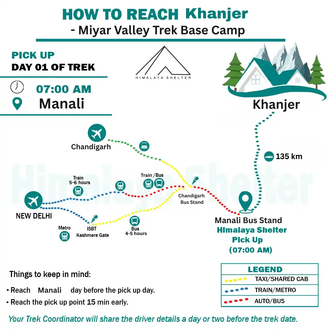 how to reach khanjar