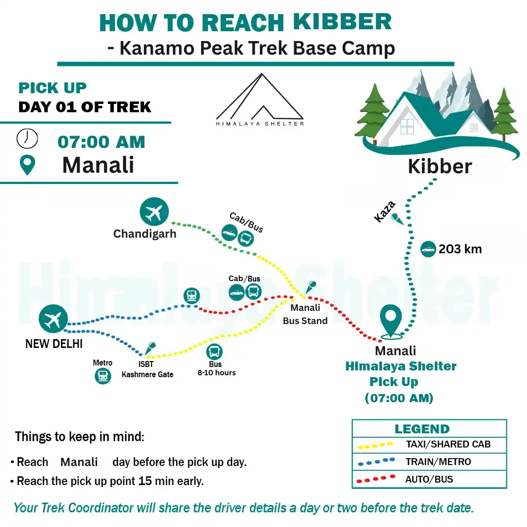 how to reach kanamo peak trek