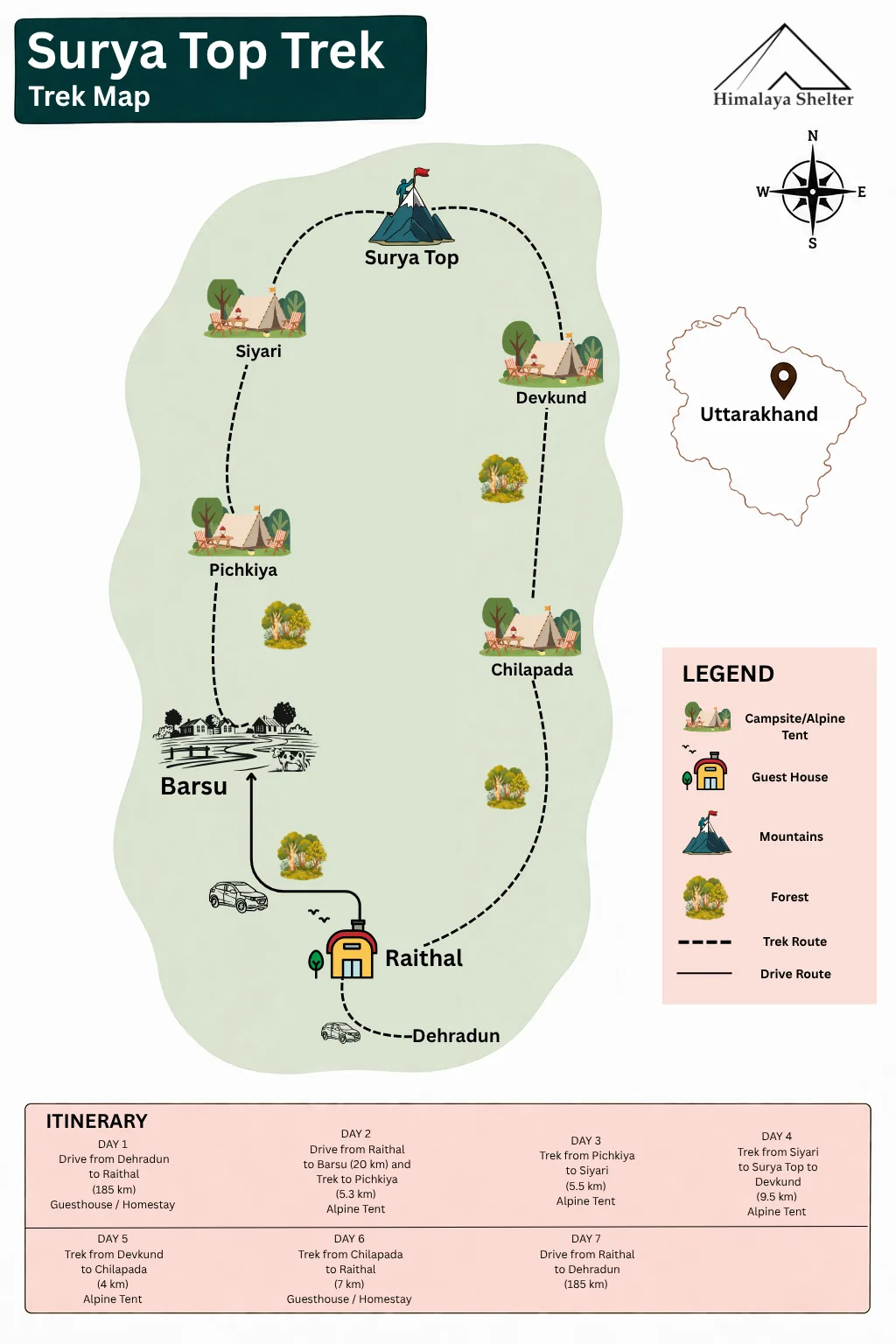 surya top trek route map