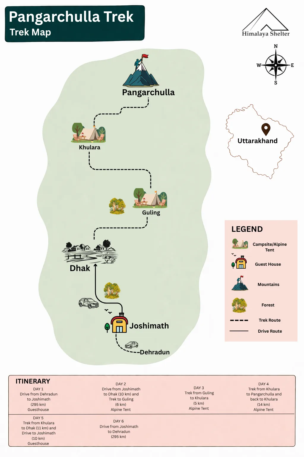 pangarchulla trek route map
