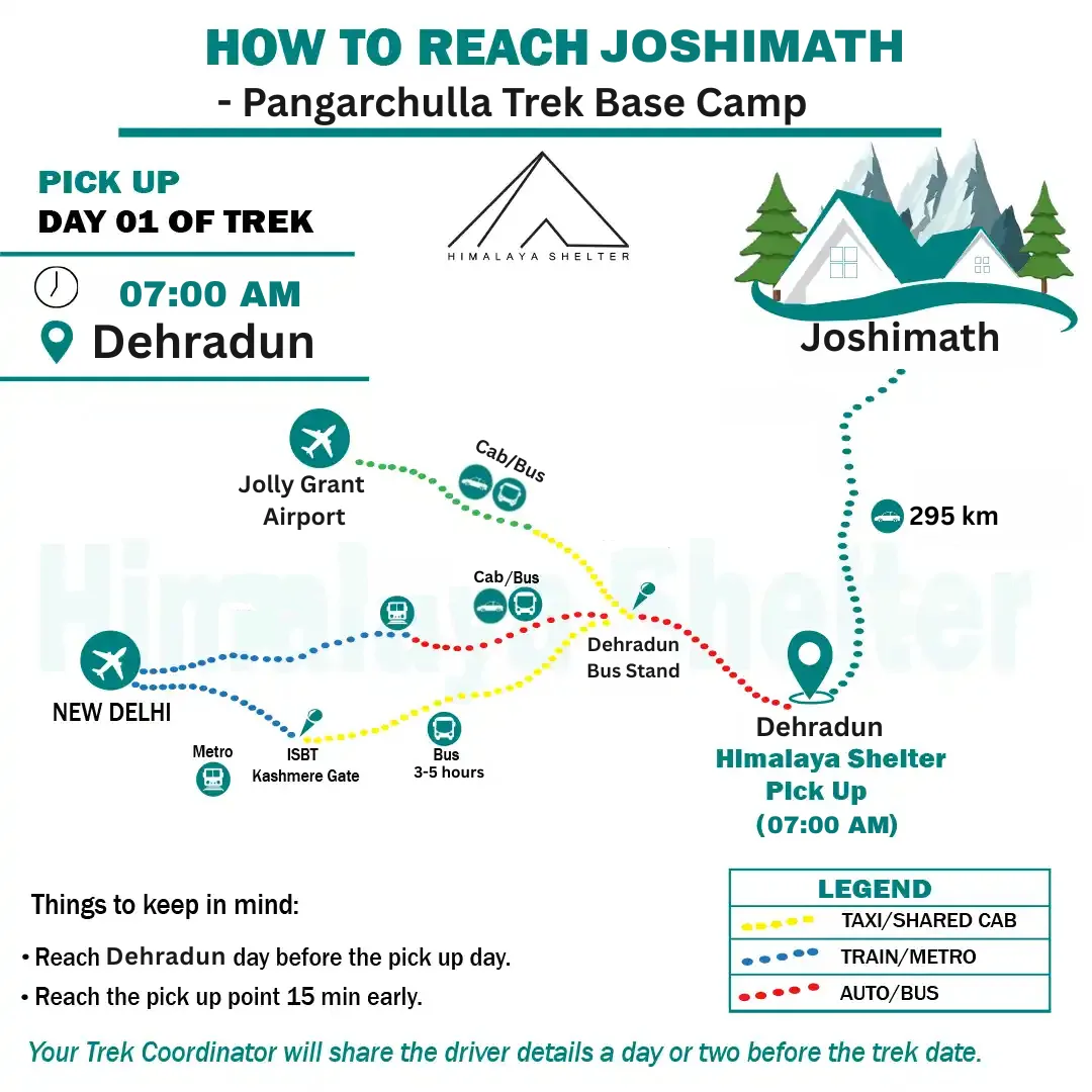 how to reach pangarchula peak trek