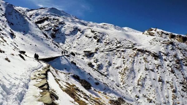 40 Famous Mountain Passes In Uttarakhand - Himalaya Shelter , Introduction